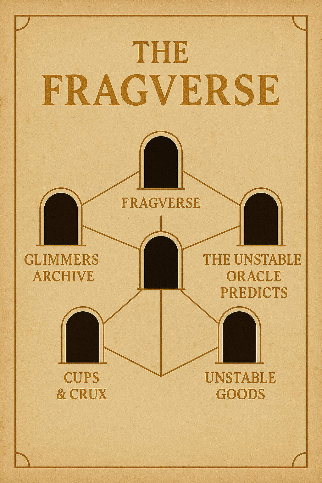🗺 Here’s your key to the Fragverse. The map remembers pick wisely 🕯️